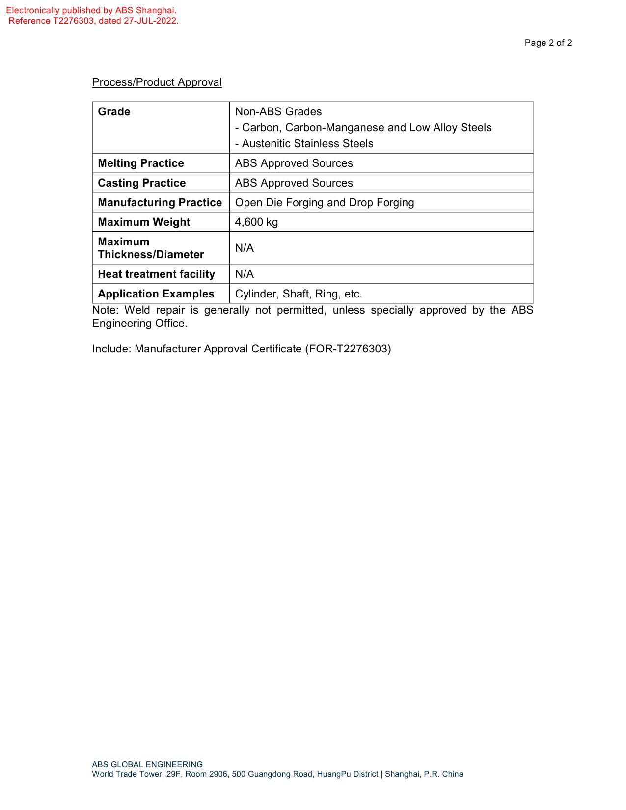 Qualification certificate